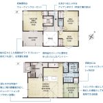 (間取)