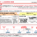 富士市富士岡12期（1号棟） 画像13