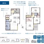 葵区羽鳥5丁目　2480万円 画像1