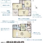 駿河区栗原2号地　3880万円　【家具プレゼントキャンペーン対象】 画像1