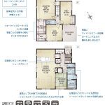 駿河区栗原4号地　3980万円　【家具プレゼントキャンペーン対象】 画像1