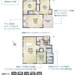 駿河区栗原3号地　4180万円　【家具プレゼントキャンペーン対象】 画像1