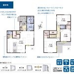 葵区瀬名川　2780万円　【家具プレゼントキャンペーン】 画像1