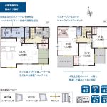 駿河区向敷地4丁目　2880万円 画像1